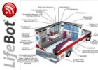 LifeBot DREAMS EMS Telemedicine System